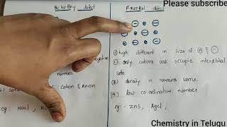 Class 12Schottky defects and frenkel defect explanation in Telugu [upl. by Deragon875]