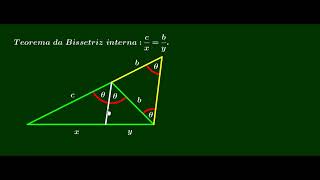 Demonstração Teorema da Bissetriz Interna [upl. by Vilhelmina623]