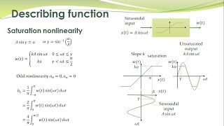 NCS  11c  Saturation nonlinearity and its describing function [upl. by Ostler]