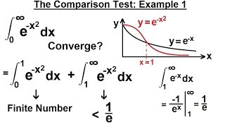 Calculus 2 Improper Integrals 12 of 16 Comparison Test Example 1 [upl. by Lathrop499]