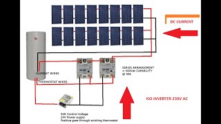 SCALDABAGNO 230V AC CON I PANNELLI SOLARI IN DC CON SSR [upl. by Krischer]