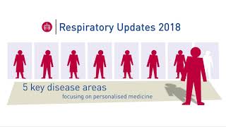 ERS Respiratory Updates 2018  At the Cutting Edge [upl. by Laaspere]