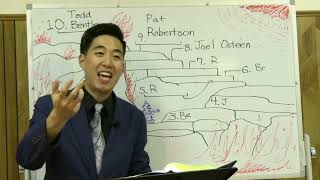 Top 10 Blasphemies from Famous Pastors  Dr Gene Kim [upl. by Edelstein]