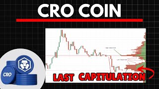 CRO THE LAST CAPITULATION  Cronos cro Price Prediction [upl. by Adia]