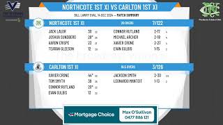 Northcote 1st XI v Carlton 1st XI [upl. by Laeria]