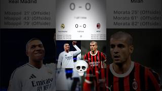 Madrid vs Milan [upl. by Yemirej]