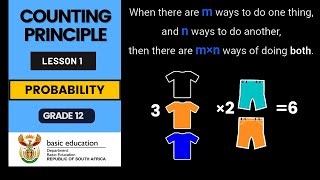 Lesson 1 Fundamental Counting principle [upl. by Doroteya]