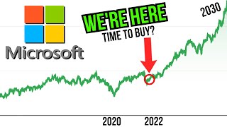 Microsoft 2030 Stock Price UPDATE Microsoft Stock Price Prediction Updated [upl. by Canice131]