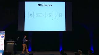 Rhythmic Keccak SCA Security and Low Latency in HW [upl. by Roede460]