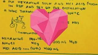 METHYLAMINE SYNTHESIS from hexamine [upl. by Janicki]