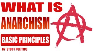 What is Anarchism [upl. by Haliak]