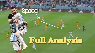 Messis pass vs Netherlands  Explained [upl. by Akihsal]