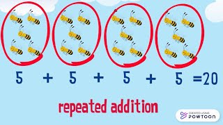 multiplication 1  repeated addition grade 2 [upl. by Agnella]