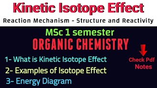 Kinetic Isotope Effect  Reaction Mechanism •MSc 1sem ORGANIC• Notes itschemistrytime [upl. by Atekahs743]