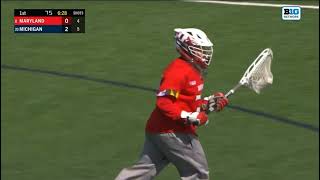 Maryland vs Michigan college lacrosse 2024 [upl. by Maxa]