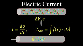 Electric Current Electromotive Force Current Density Drift Velocity  Physics [upl. by Ateinotna]