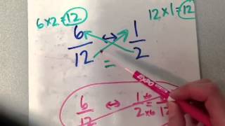 Comparing Ratios [upl. by Woodberry529]