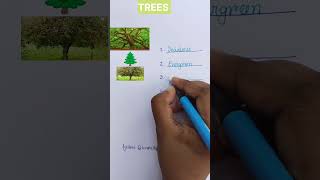 Different types of trees english englishwallah englishlanguage physicswallahenglish learning [upl. by Khichabia484]