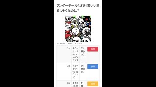 アンダーテールAUで1番いい勝負しそうなのは？【ランキング】 Shorts [upl. by Relly]