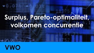 Surplus arceren bij volkomen concurrentie  Economie voor vwo  Marktresultaat en Overheidsinvloed [upl. by Susette890]