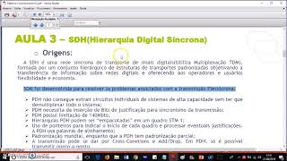 Aula semana 06 Hierarquia Digital [upl. by Lennie]