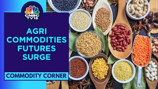 Agri Commodities Prices Surge With Rice Futures At 8Month High amp Coffee Prices At 4Week High [upl. by Nivat]