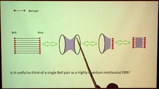 Leonard Susskind  Copenhagen vs Everett and EREPR 2016 [upl. by Ondrej]