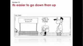 Ten Pricing Lessons from Cartoons [upl. by Cohn]