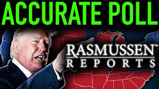 RASMUSSEN REPORTS Just Released SHOCKING 2024 National Poll Results [upl. by Anastasius]