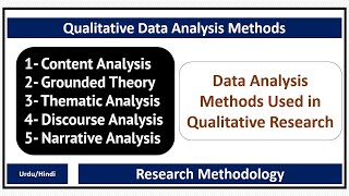 Qualitative Data Analysis MethodsContentThematicDiscourseNarrative AnalysisGrounded Theory [upl. by Joni]