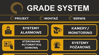 Bezpieczeństwo to nie opcja to priorytet 😱 🔥🚨alarmy gdańsk [upl. by Aiam321]