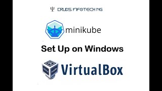 Minikube SetUp  Windows  using Oracle VirtualBox [upl. by Richarda551]