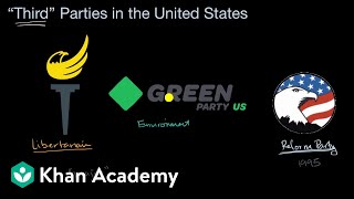 Third parties in the United States  US government and civics  Khan Academy [upl. by Jacoba722]