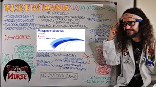 💊 Risperidona quotRisperdalquot Neuroléptico Antipsicótico [upl. by Groos823]