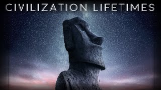 Why We May Be Surrounded by Older Alien Civilizations [upl. by Varick335]