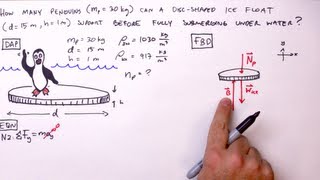 How to Solve a Buoyant Force Problem  Simple Example [upl. by Mychael]