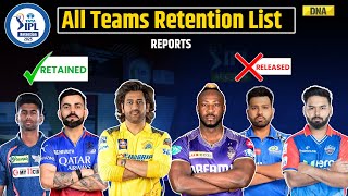 IPL 2025 Retention List Full List of Retained Players by Franchise Ahead of Mega Auction  CSK  MI [upl. by Morganne991]