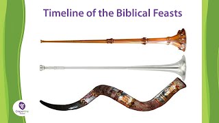 A Timeline of the Biblical Feasts  Feasts of the Lord  Jewish Feasts [upl. by Einot269]