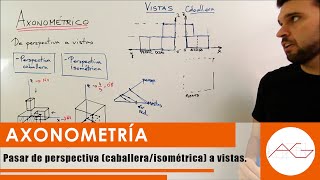 Axonometría De perspectiva a vistas [upl. by Ainocal88]