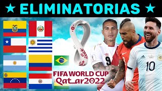 Predicción Total ELIMINATORIAS SUDAMERICA a QATAR 2022  Fixture COMPLETO [upl. by Soren668]