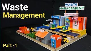 Food waste management science project working model [upl. by Naed447]