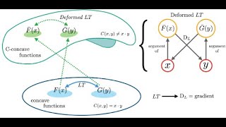 A Mathematical Argument for PanAfricanismAfrican Centeredness [upl. by Kolk]