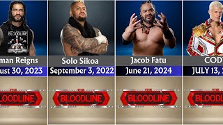 The Bloodline All Members WWE 2024 [upl. by Aneliram]