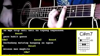 Tropa by SiakolGuitar Chords amp Strumming Pattern [upl. by Bergerac241]