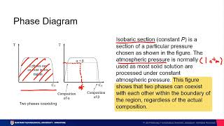 Lesson 06 Gibbs Phase Rule and Phase Diagrams Part 2 [upl. by Nosa763]