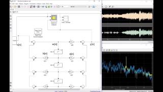 Direct Form II Filter Implementation [upl. by Odrautse]