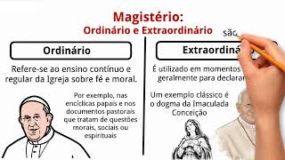 O Que é o Magistério da Igreja e Sua Autoridade Guia Completo para Católicos [upl. by Abdulla]