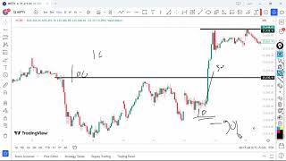 MARKET LEARNINGS  3  HOW TO IDENTIFY EXPIRY SHORT COVERING MOVE  HERO ZERO SETUP BLUEPRINT [upl. by Livvy287]