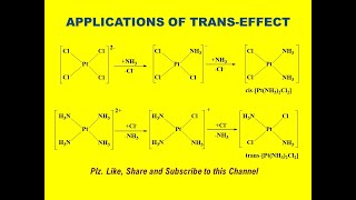 APPLICATIONS OF TRANSEFFECT [upl. by Chitkara]