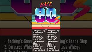 Greatest Hits 80s 90s  Oldies Music Best Songs Of 80s 90s  Music Hits Playlist Ever Short 1 1 [upl. by Akiemat263]